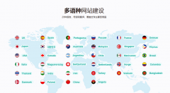 制定跨平台的协同略